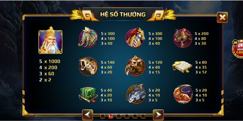 Hệ số thưởng các biểu tượng trong nổ hũ Sơn Tinh Thủy Tinh